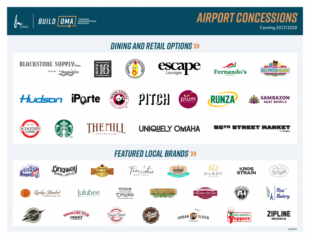 Build OMA Airport Concessions Options and Local Brands